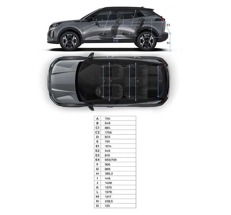 Розміри салону Peugeot 2008