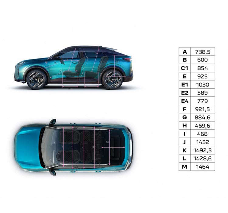 Розміри салону Peugeot e-3008