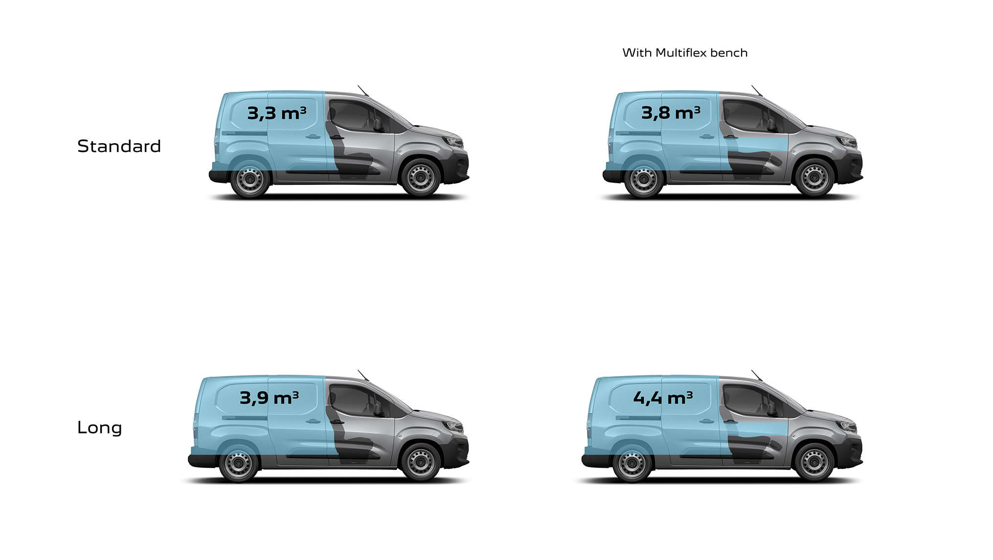 Об’єм багажного відділення Peugeot e-Partner