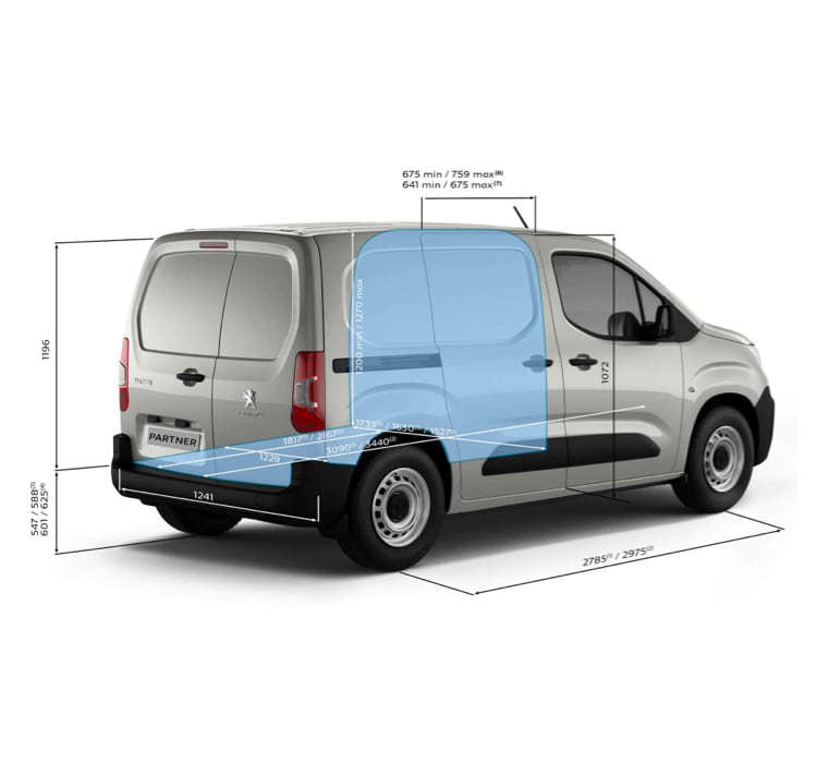 Розміри вантажного відділення Peugeot Partner