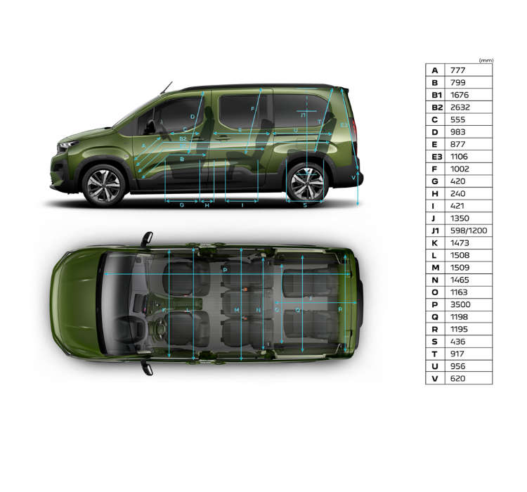 Розміри салону Peugeot e-Rifter